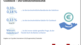 Cashback im Handel