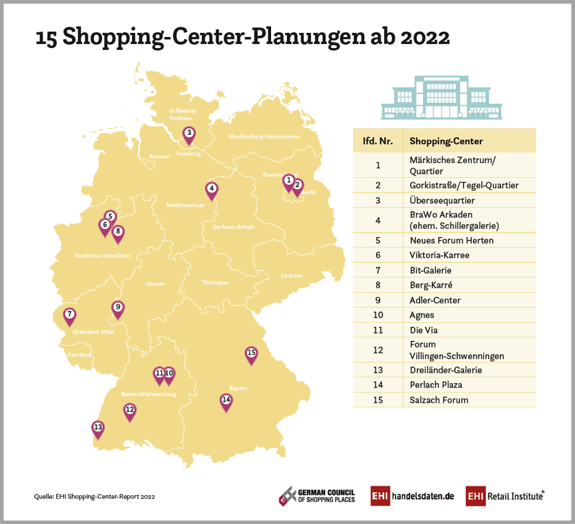 Übersicht über die Shopping-Center-Planungen in Deutschland für das Jahr 2022